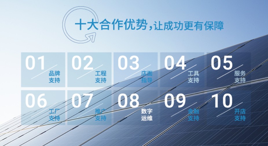 湖北365速发国际最新平台绿色能源有限公司