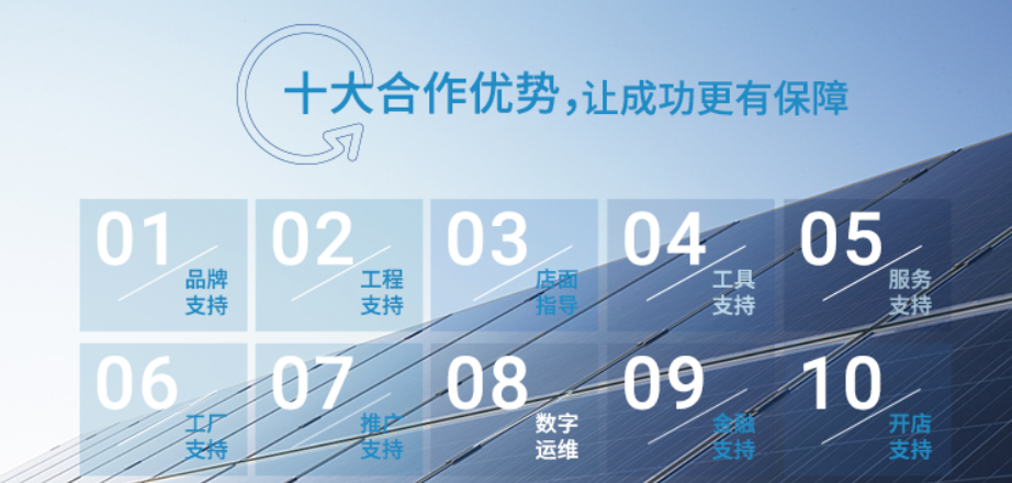 湖北365速发国际最新平台绿色能源有限公司