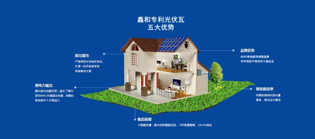 湖北365速发国际最新平台绿色能源有限公司