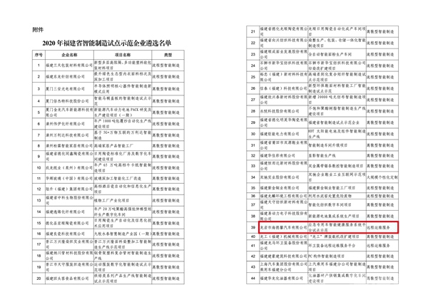 365ٷʡ(й)޹˾